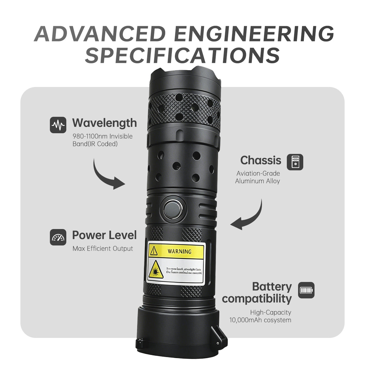 🔥2026 Brand New 120W 900-1100nm High-Power IR Laser Pointer