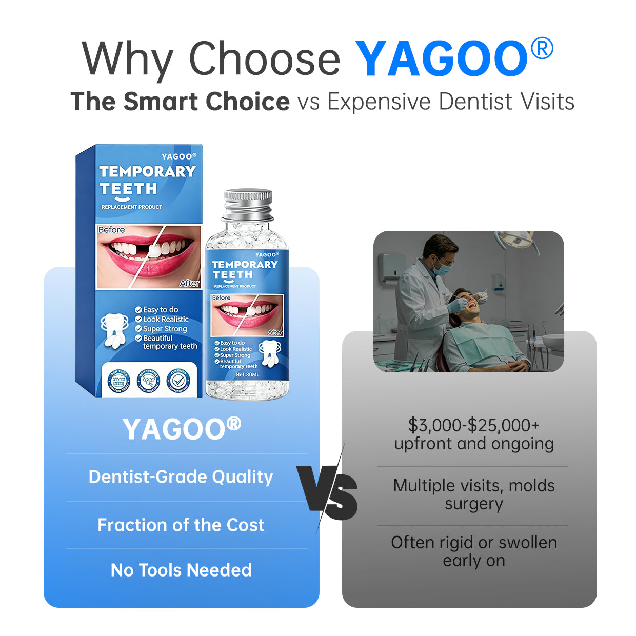 YAGOO® 3-Step Emergency Teeth Repair Kit (Natural White)