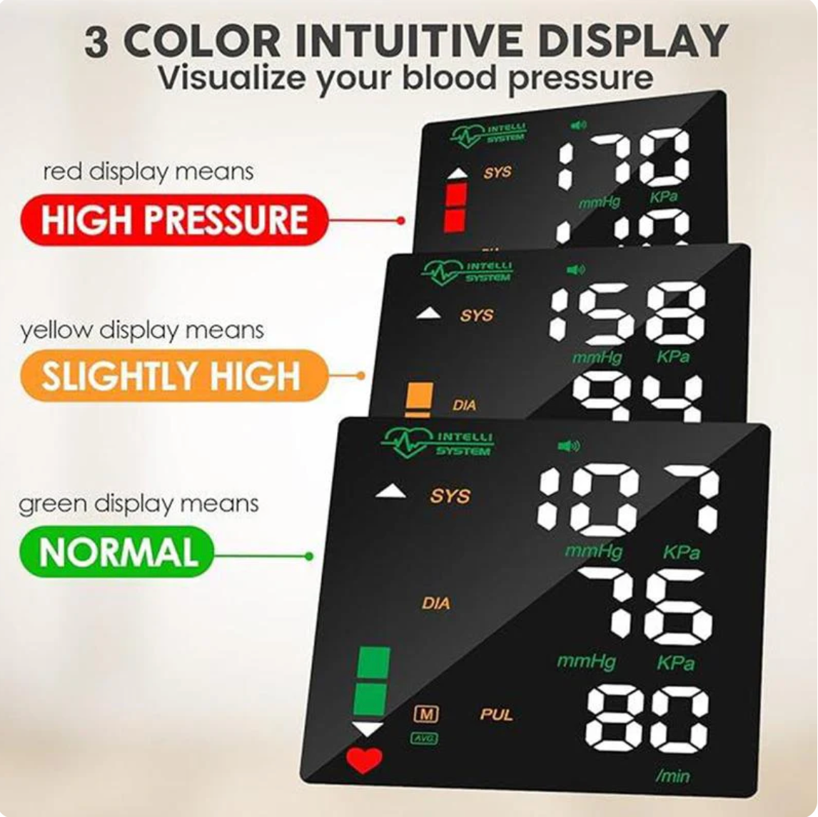 Smart Wrist Blood Pressure Monitor